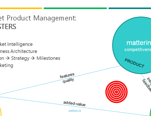 Targeted Product Management