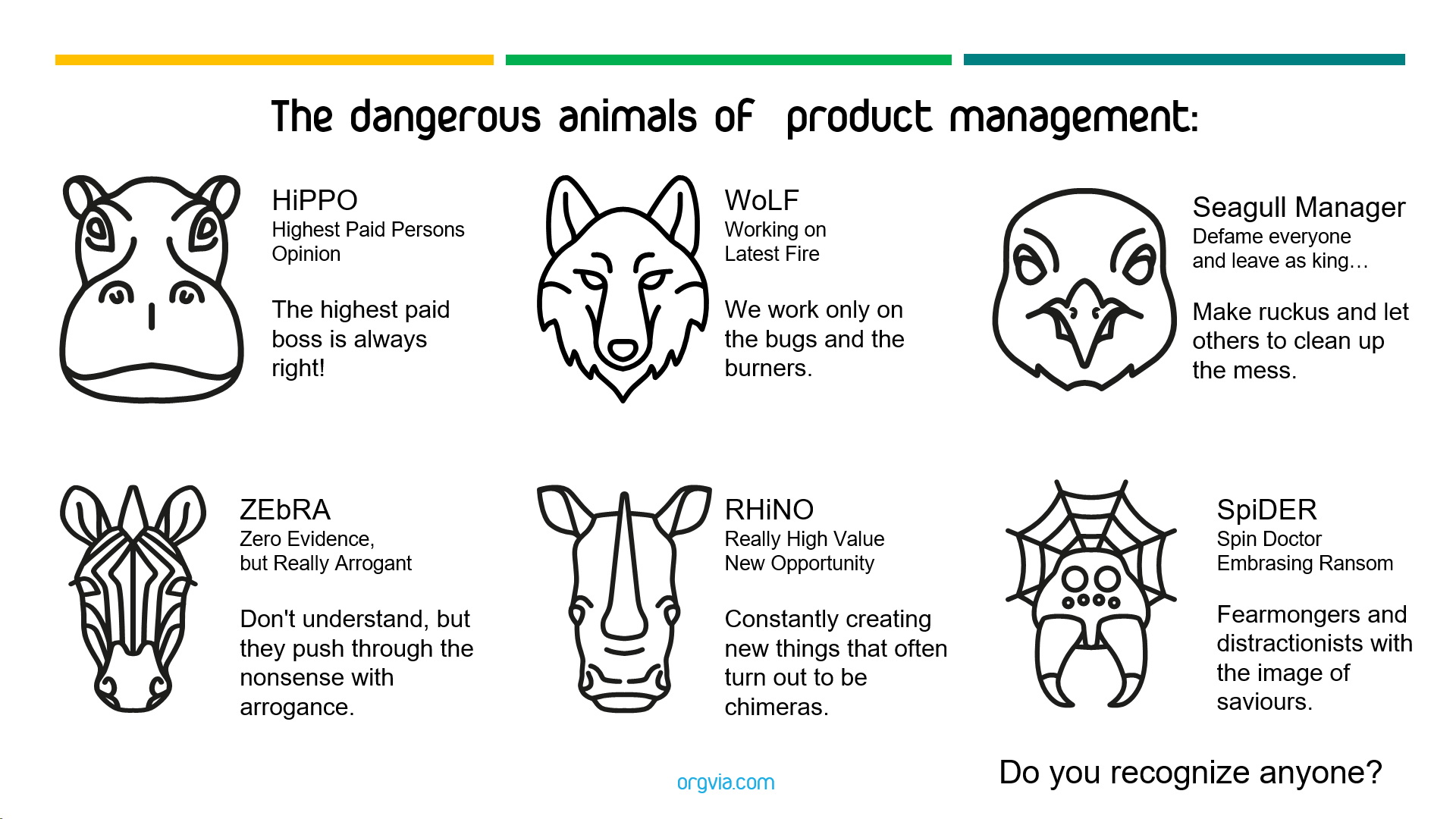 six dangerous animals of product management